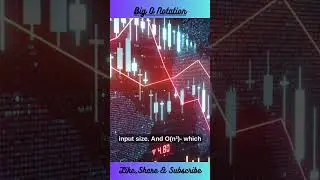 Big O Notation #codewithme #notation #bigonotation #java #algorithms #dsa #complexity #coding #basic