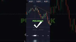 Perfect Entry Strategy With Trendline And Fake Pullback. PriceAction Trading On Quotex Binary Option