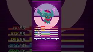 Вот почему Флаттер Мейн была ЗАБАНЕНА #pokemon #draftleague