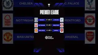 What REALLY Happened in Premier League Matches Today?
