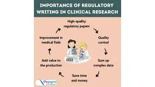 How Regulatory Writing Plays an Essential Role in Clinical Research