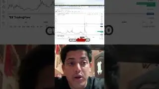 Could AERGO Hit $20? The Impending Surge Revealed!