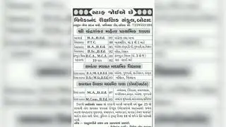 #Jobschool#prinsipaljob#ticherjob#PTCnewjob#Bedjob#computerticherjob#Mcomjob#Bcomjob#job25#ratnotar