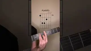 Pop/Folk Chord progression with open strings