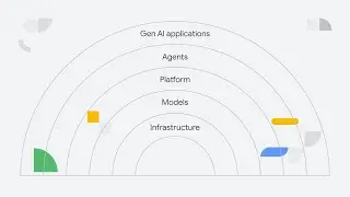Understanding the building blocks of generative AI