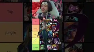 Patch 12.23b tier List and future buffs & nerfs