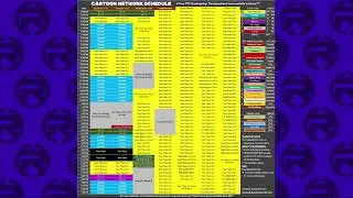 Cartoon Network's Thanksgiving Schedule Is Awful