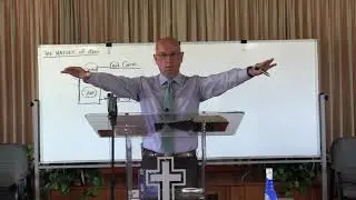 The Nature of Man Part 1