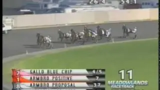 Top 5 - Sylvain Filion