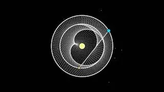Earth And Venus Path Travelled ||Their Simultaneous Locus- The Five Fold Symmetry Of Two Planets ||