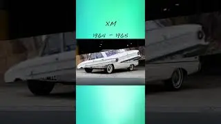 1960 - 1966 1st Generation Australian Ford Falcon Types