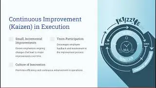 🎬110- Process Improvement in Execution | Executing Process Group | PMP Exam Prep 🚀 | 2025