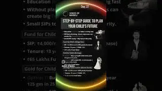 #KidsFinancialPlanning#ChildFuturePlan#SmartParenting#FinancialParenting#VoiceOfManoj#SujanFramework