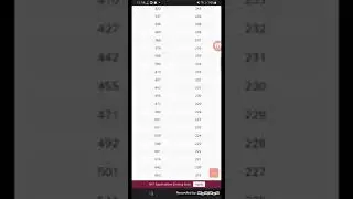 JEE ADV 2021 RANK VS MARKS 100 PERCENT CORRECT