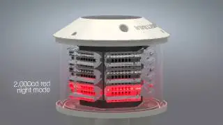 medium intensity white and red led obstruction light