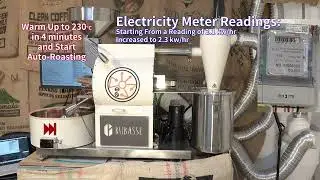 World's Most Energy Efficient Coffee Roasting Process
