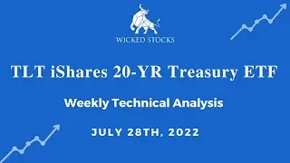 iShares 20+ Year Treasury ETF (TLT) - Technical Analysis Update