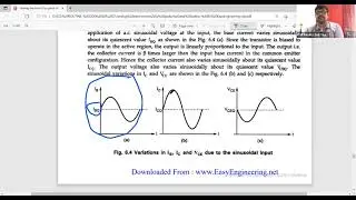 Analog & Digital Electronics - Mr. Amit Kumar Chakraborty