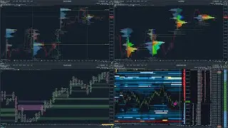 OVERCHARTS - Technical Analysis and Trading Platform