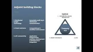 IGTA Webinar - Digital transformation for treasury