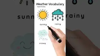 🌤️ Weather Vocabulary in English | Learn Common Weather Words | #Shorts #englishvocabulary