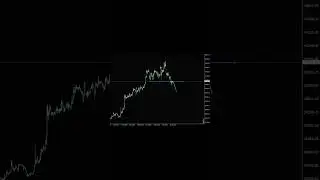 BTC, Bitcoin, Анализ 26.01  #биржа #трейдинг #forex #trading #bitcoin #btc #crypto #cryptocurrency