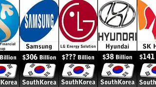 Top 50 Richest Companies In South Korea 2025