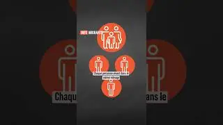 Combien touche vraiment un r&eacute;fugi&eacute; ou un demandeur d'asile en France ?