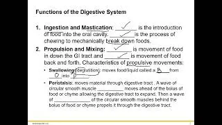 Digestive System Introduction and Histology  Part 1