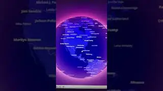 Самые мощные сайты, которые вам стоит знать!