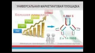 Universal-Place - УНИВЕРСАЛЬНАЯ ПЛОЩАДКА  - ЛУЧШИЙ ПРОЕКТ