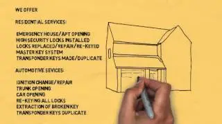 24hr Emergency Locksmith Doncaster | Call 8376 9822 for a Doncaster Emergency Locksmith