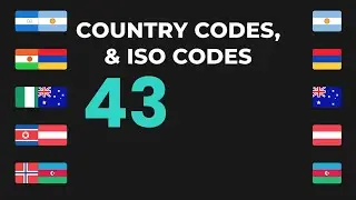 +43 Country Code | Austria ISO Code | +43 which Country Code | What is Austria country code?