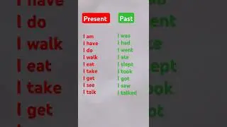 Tenses in English #english #education #vocabulary