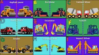 🎵 🚌🚗ABC Wheels  and Vehicles Alphabet🚗🚌 Song: Learn Vehicles with Phonics fun!#kids#abcsongs
