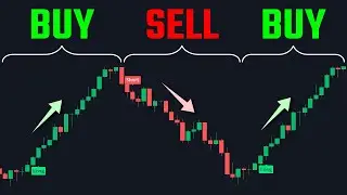 The Twin Range Filter: From Indicator To 78% Profitable Strategy