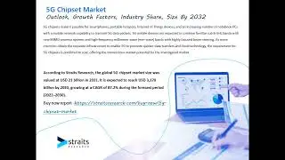 5G Chipset Market Report 2024: Trends, Analysis, and Future Growth Projections