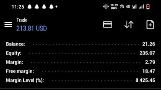 LIVE SYNTHETIC TRADING WITH MR ERA