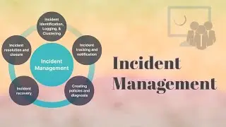 Incident Management in  hindi | Incident Management | what is Incident in ITIL