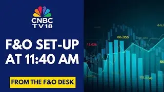 F&O Desk | Active Nifty Options: 25,800 & 25,900 Call; 25,750 Put | CNBC TV18
