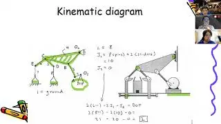 Kinematic Diagram