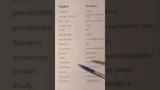 Немецкий для повседневной жизни &ndash; быстро и просто #germanforbeginners #germanlanguage #deutschkurs