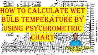 How to calculate wet bulb temperature by using Psychrometric chart (problem-1) telugu lecture