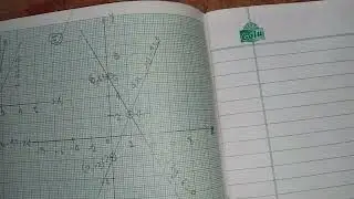 Math Graph class 10th  || Math Graph vvi figure