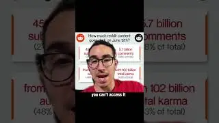 Here&rsquo;s Why Reddit Is Protesting