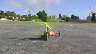 AeroRacers STEM Products