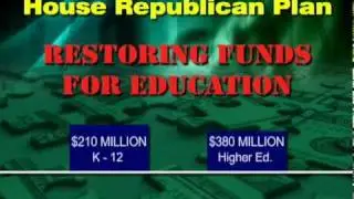 House Republican Budget Plan Fiscally Sound