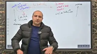Economic resources                                                CH(1)Economic resources & Scarcity