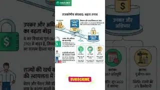 राजकोषीय संघवाद (fiscal federalism) BPSC I UPPSC I SSC I GS I UPSC I PRELIMS I MAINS