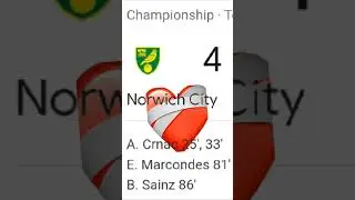 Norwich on fire rn🔥 🔥 🔥 #football #footballshorts #footballedits #norwichcity #norwich #soccer #edit